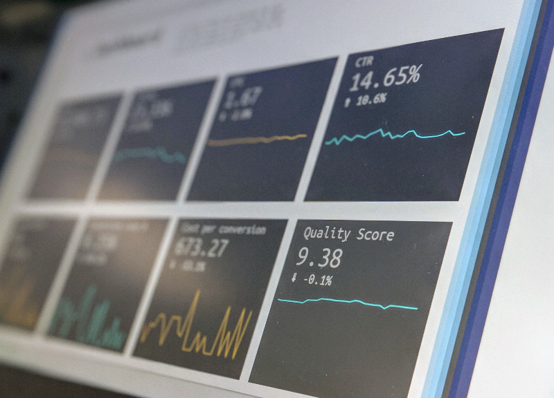 Digital marketing dashboard featuring the click-through rate as a key performance metric